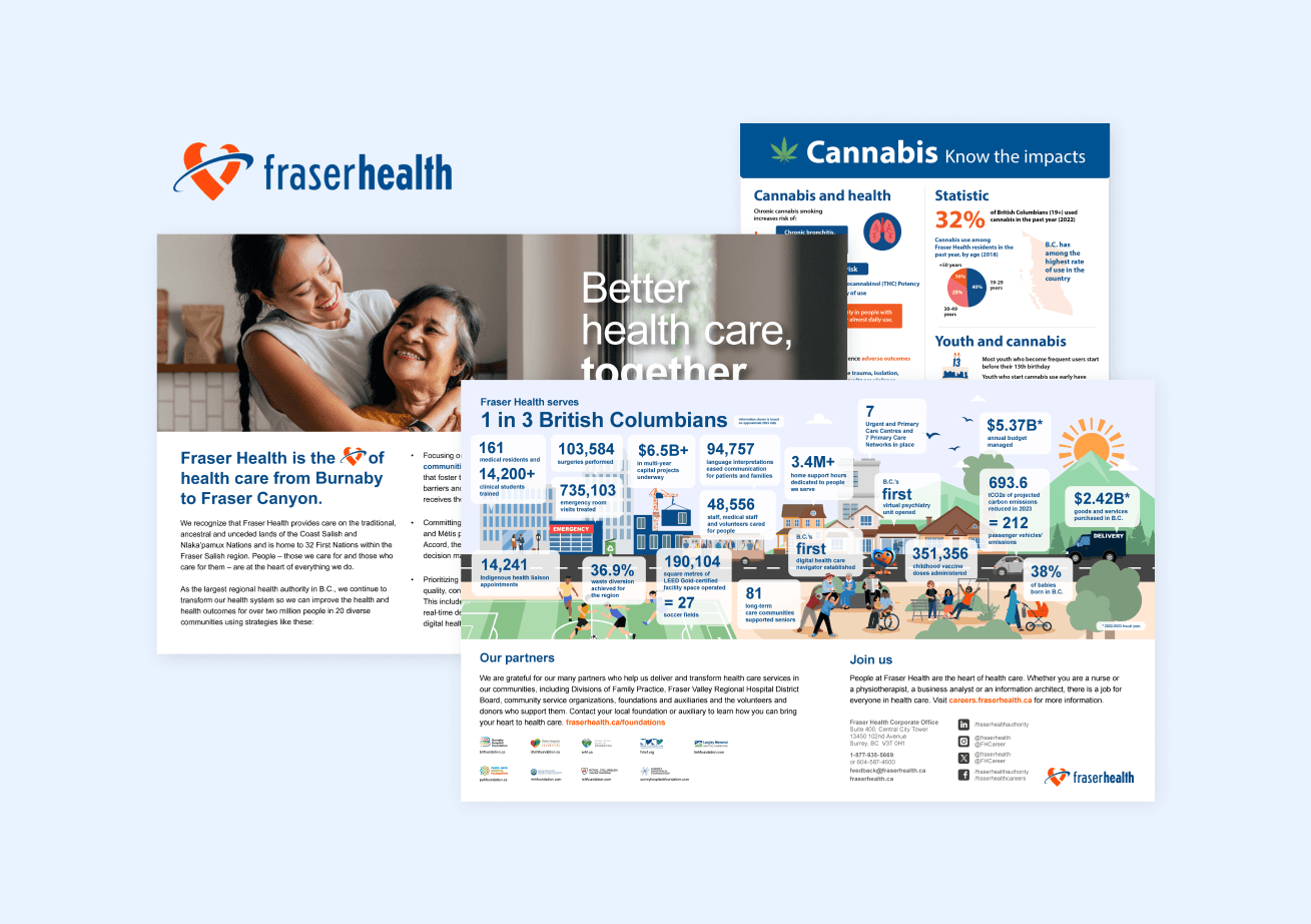 Fraser Health’s internship.